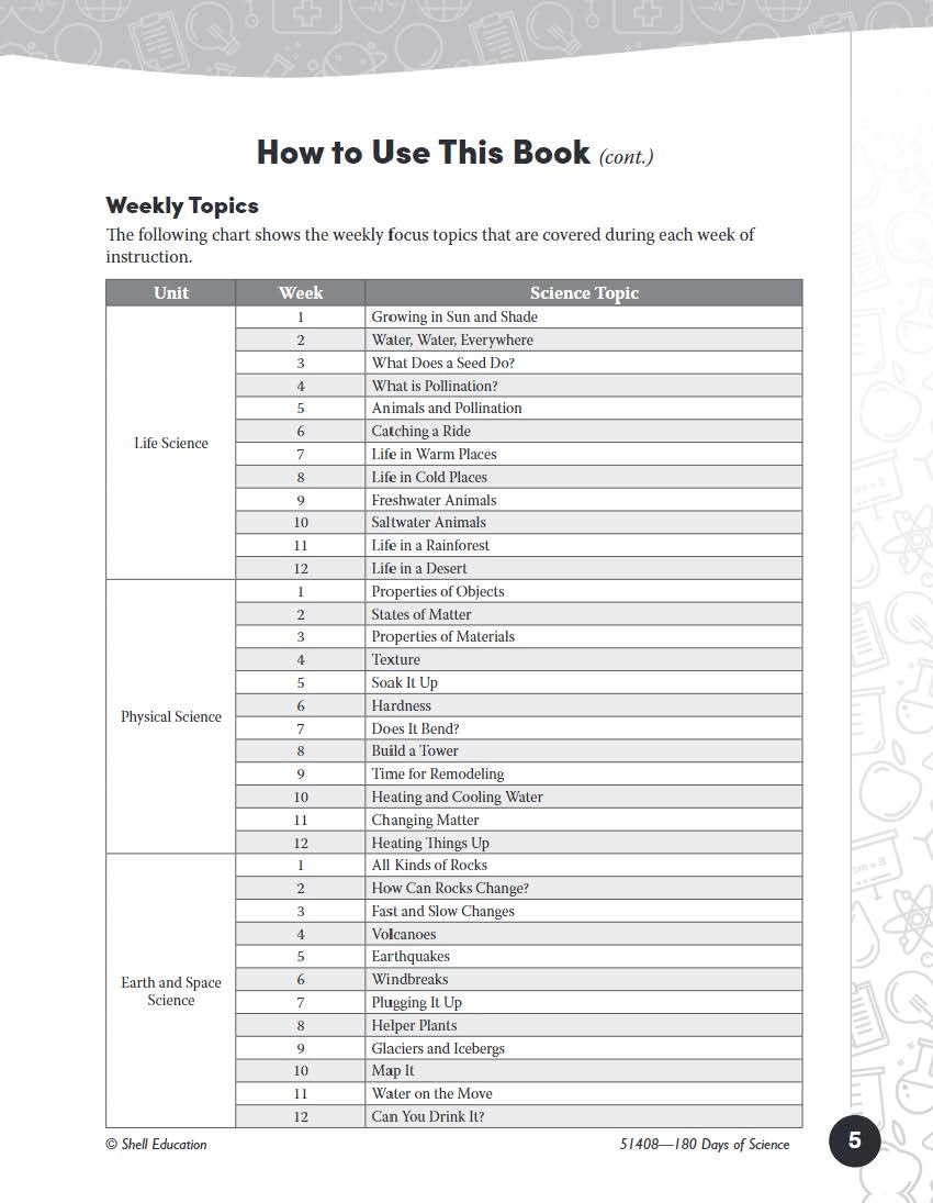180 Days™: Science, Earth and Space Science for 2nd Grade Practice Workbook for Classroom and Home, Cool and Fun Practice Created by Teachers (180 Days of Practice)