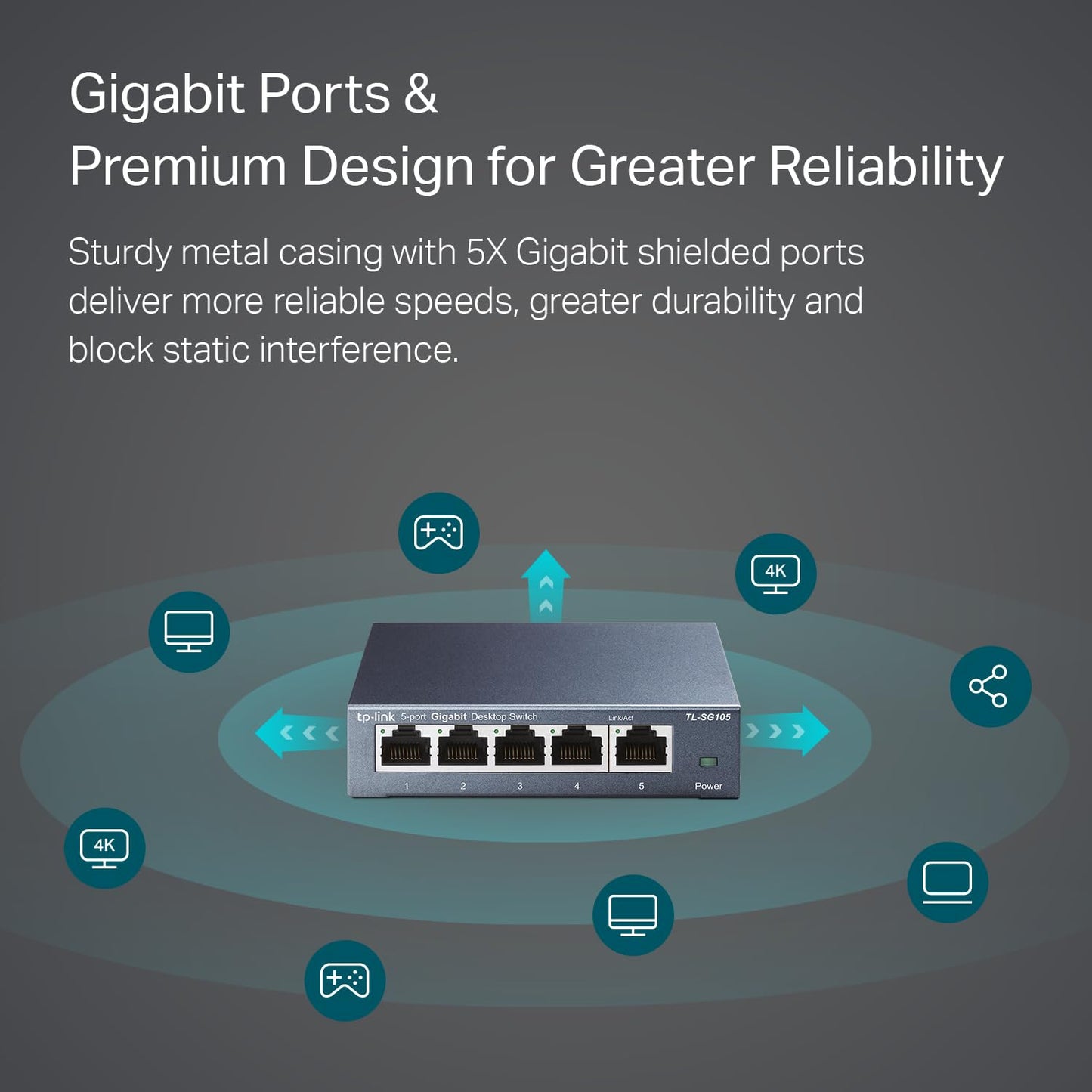 TP-Link TL-SG105, 5 Port Gigabit Unmanaged Ethernet Switch, Network Hub, Ethernet Splitter, Plug & Play, Fanless Metal Design, Shielded Ports, Traffic Optimization,Navy Blue