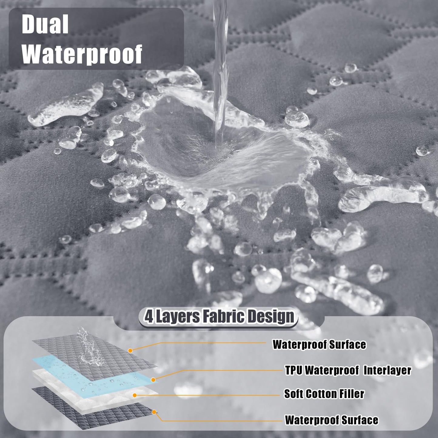 Smiry Waterproof Dog Bed Cover Blanket, Soft Reversible Pet Blanket, Washable Leakproof Cats Dogs Couch Cover for Sofa, Couch, Furniture (30x70 Inch, Grey/Dark Grey)