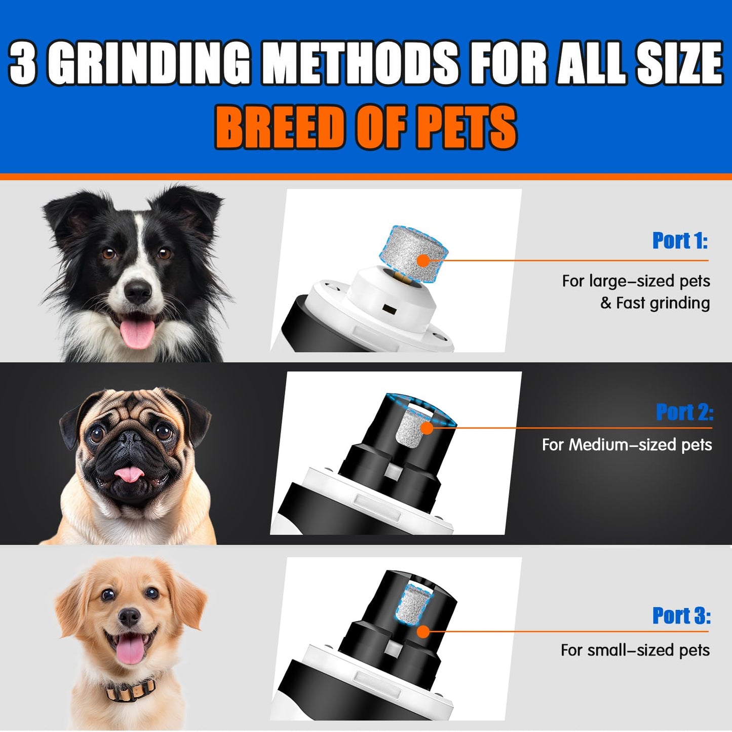 VIWIK Dog Nail Grinder with Dog Nail Trimmers, Dog Nail Clippers Kit for Large Medium Small Dogs & Cats, Quiet Electric 2-Speed USB Rechargeable Pet Nail Grinder with Light, Gifts for Dog Lovers