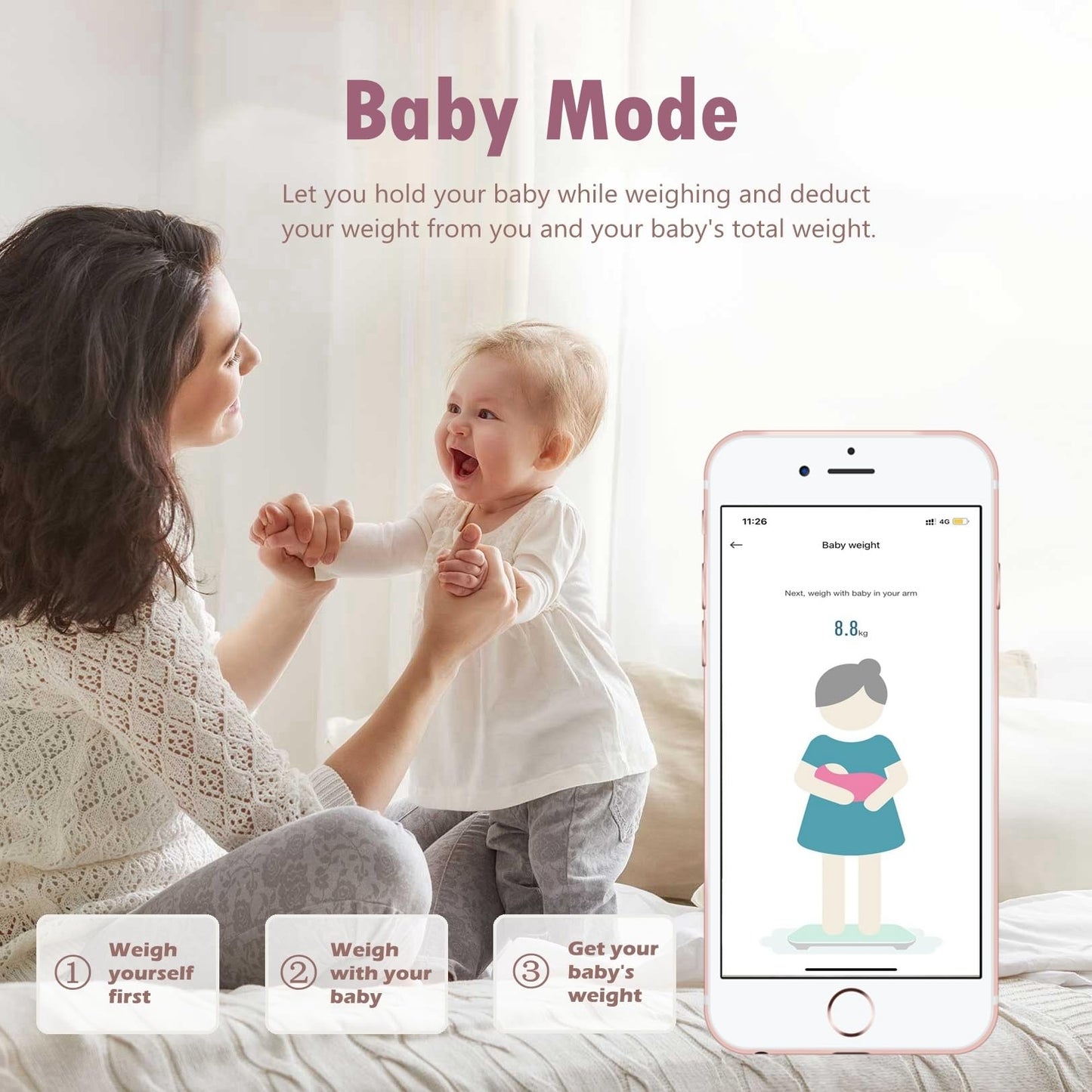 NUTRI FIT Smart Scale for Body Weight Body Composition Monitor, Bathroom Digital Weighing Scale with BMI, Body Fat, Muscle Mass, Accurate Bluetooth Home User Health Equipment Sync Apps