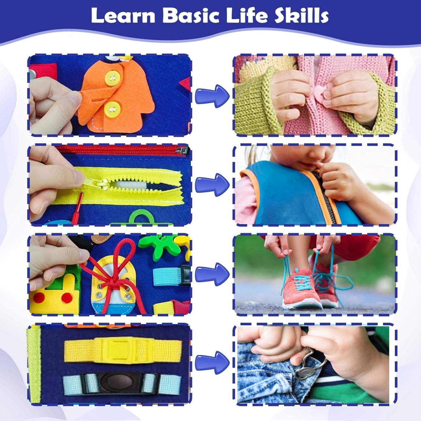 GLOBEFLY Toddler Busy Board Montessori Toys, Busy Book for Toddlers 1-3, Sensory Board Educational Activities for Learning Fine Motor Skills, Airplane Car Travel Toys Gifts for Girls Boys, Blue-5page