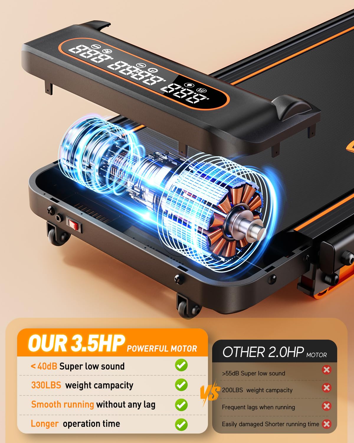 8% Incline Walking Pad with Handle Bar, Upgrade 3.5HP Small Treadmill for Home, Portable Walking Pad 300+lb Capacity, Foldable Walking Pad Treadmill, Remote, Smart App, Low Noise, Shock Absorption