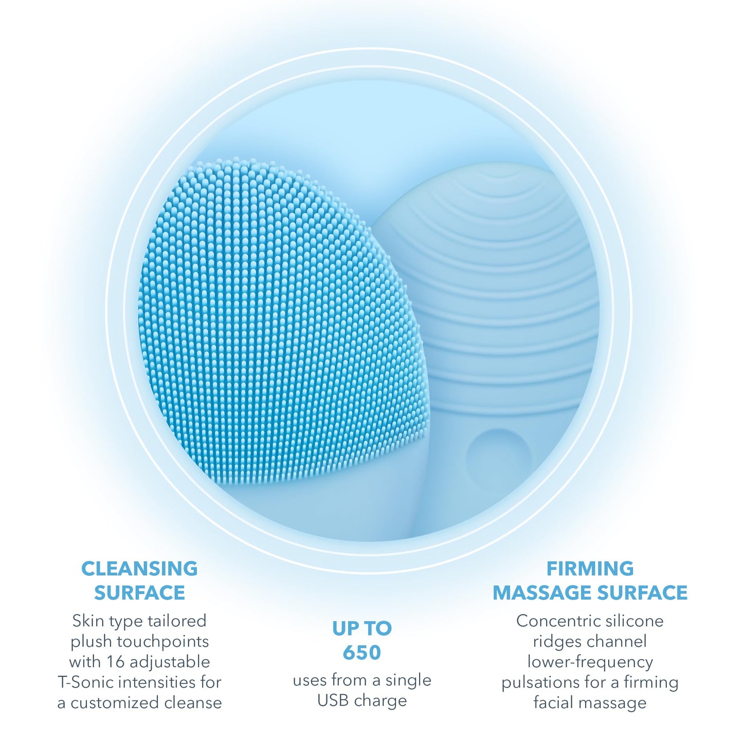 FOREO LUNA 3 Facial Cleansing Brush | Combination skin | Anti Aging Face Massager | Enhances Absorption of Facial Skin Care Products|For Clean&Healthy Face Care|Simple&Easy|Waterproof|Battery Powered