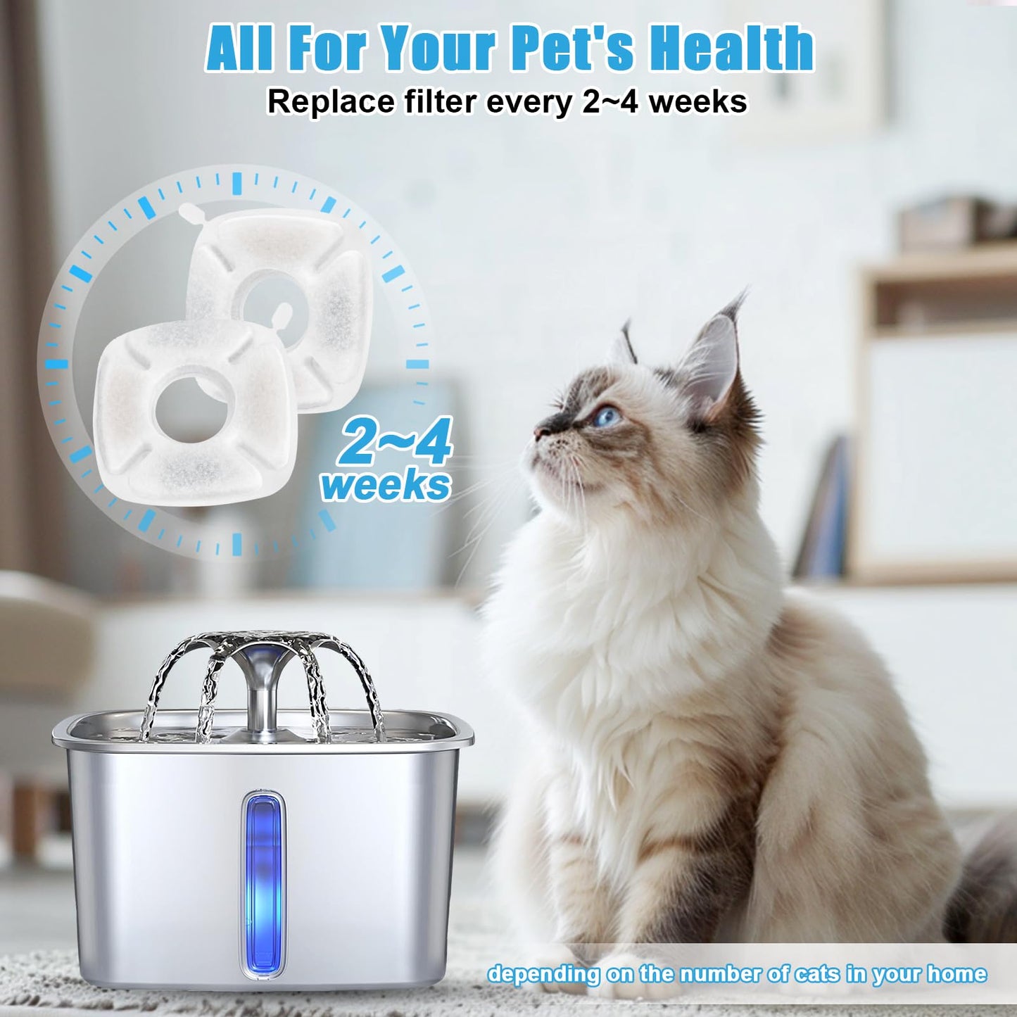 24 Pack Cat Water Fountain Replacement Filters, 12 Pcs Cats Fountain Filters & 12 Pcs Pre-Filter Sponges for 95oz/2.8L 135oz/4L 67oz/2L Automatic Pet Dog Fountain Water Dispenser