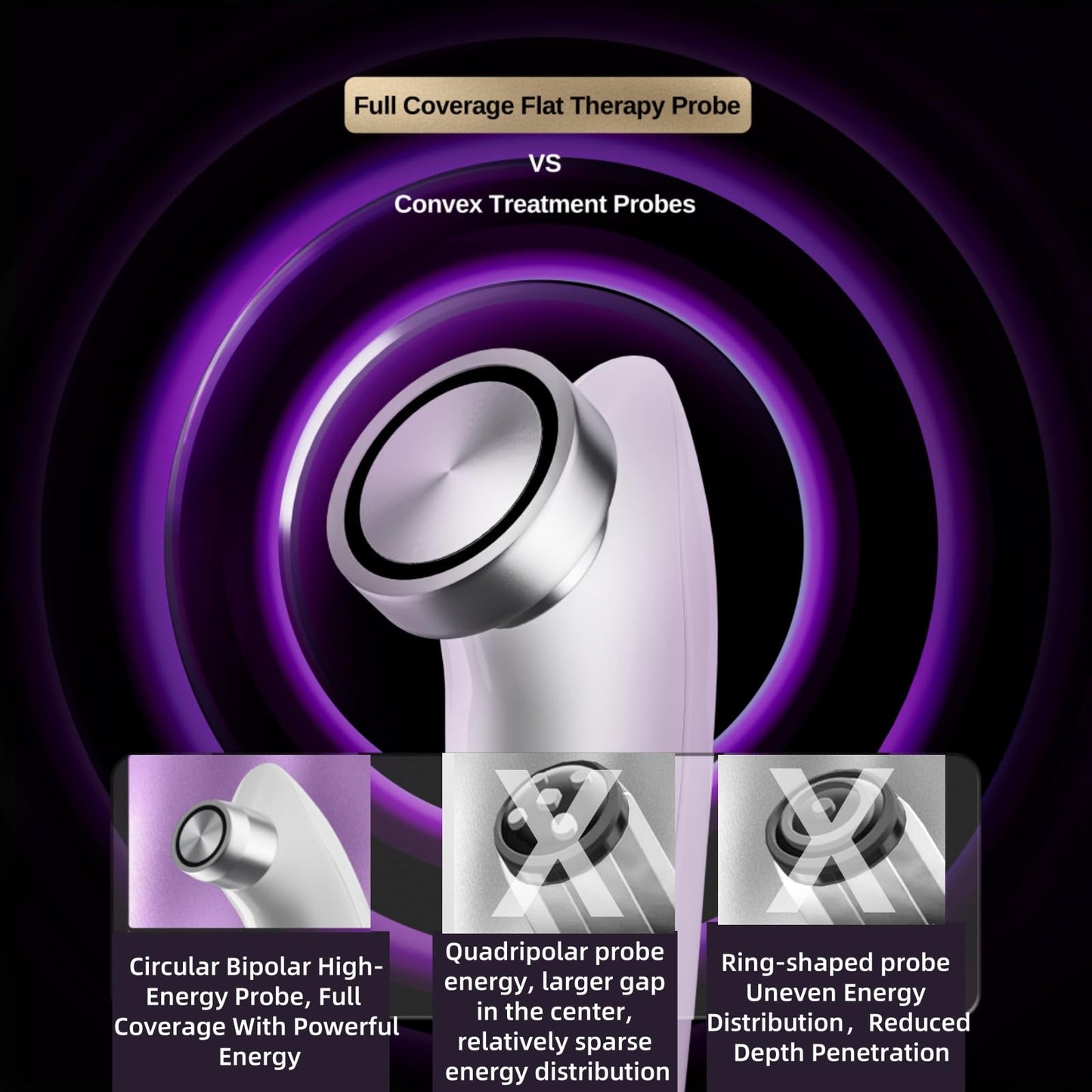 WarmDerm Skin Firming Facial Device, Professional Home Beauty Device for Face and Body, 3 Energy Levels - Salon Results
