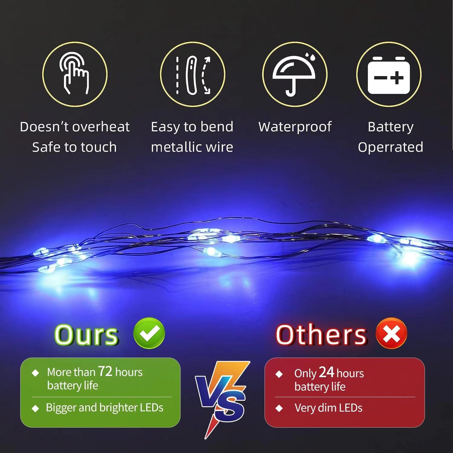 LAMPHOME 20 Pack Fairy Lights Battery Operated - 7ft 20 LED Lights Copper Wire Mini String Light Firefly Light for Mason Jars DIY Crafts Christmas Wedding Party Centerpiece Table Decor,Blue