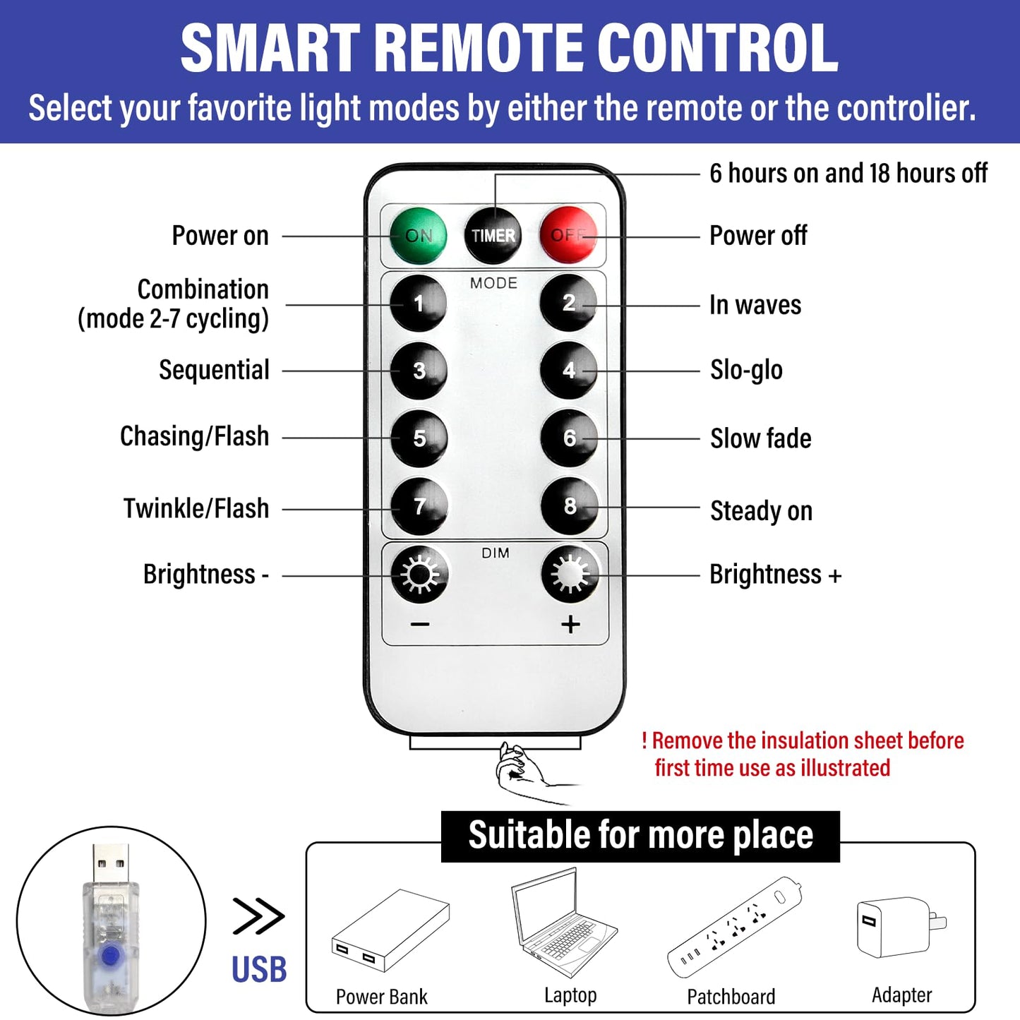 DOVORSY 2 Pc 300 LED Fairy Curtain Light,9.8x9.8Ft Cold White USB Plug in 8 Modes Christmas String Waterproof Lights for Bedroom,Wedding,Party,Garden,Outdoor&Indoor Wall Decorations Twinkle Lights