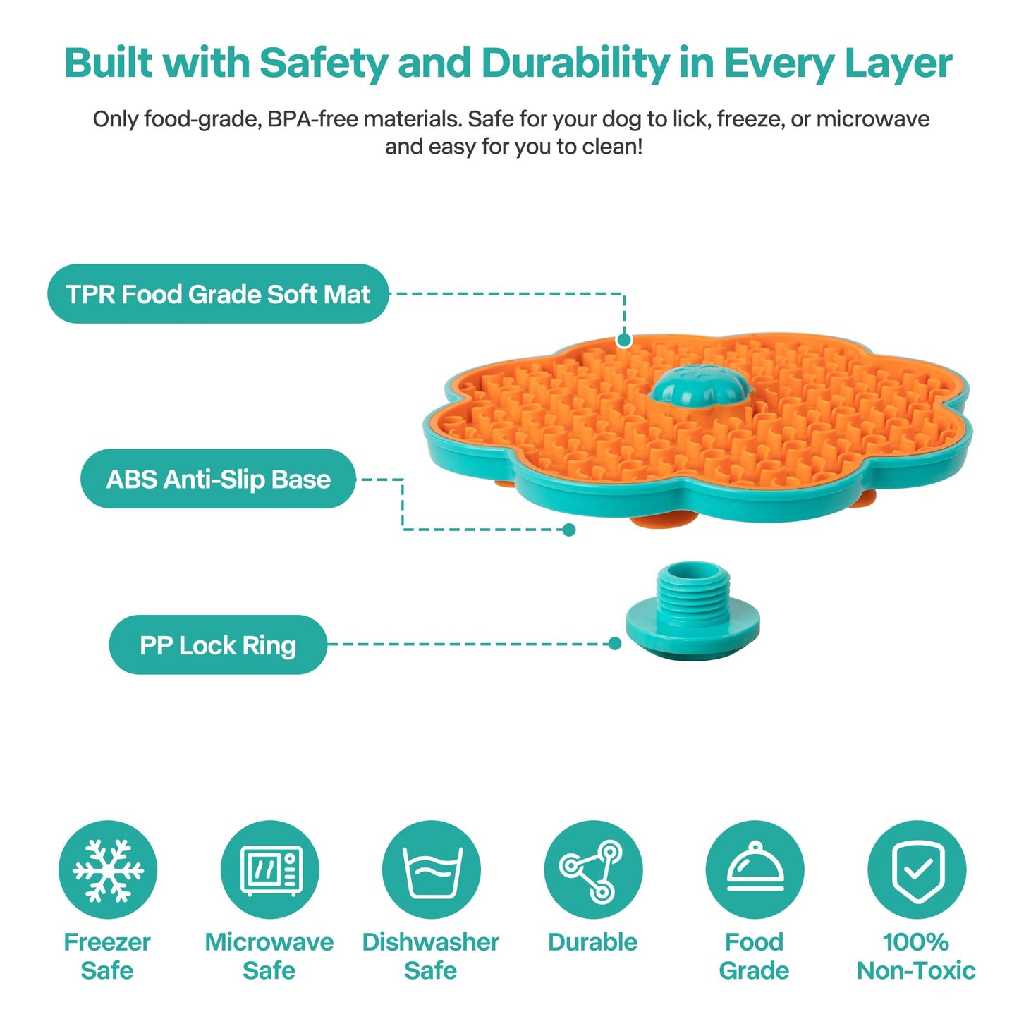 2 in 1 Lick Mat for Crate Training, Dog Slow Feeder Anxiety Relief Enrichment Pad with Suction Cups, Dishwasher Safe, BPA-Free Silicone for Small & Medium Dogs, 1 Pack