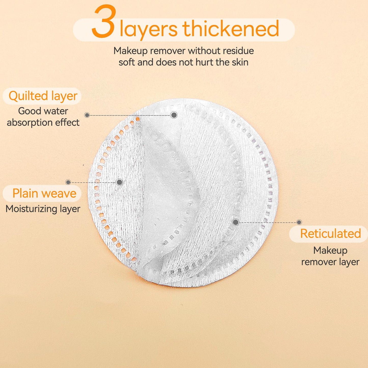 Kheoxusa 2000 Pcs Individually Wrapped Cotton Pads - Round Cotton Rounds for Face, Hotel Personal Care Kit - Individual Pack