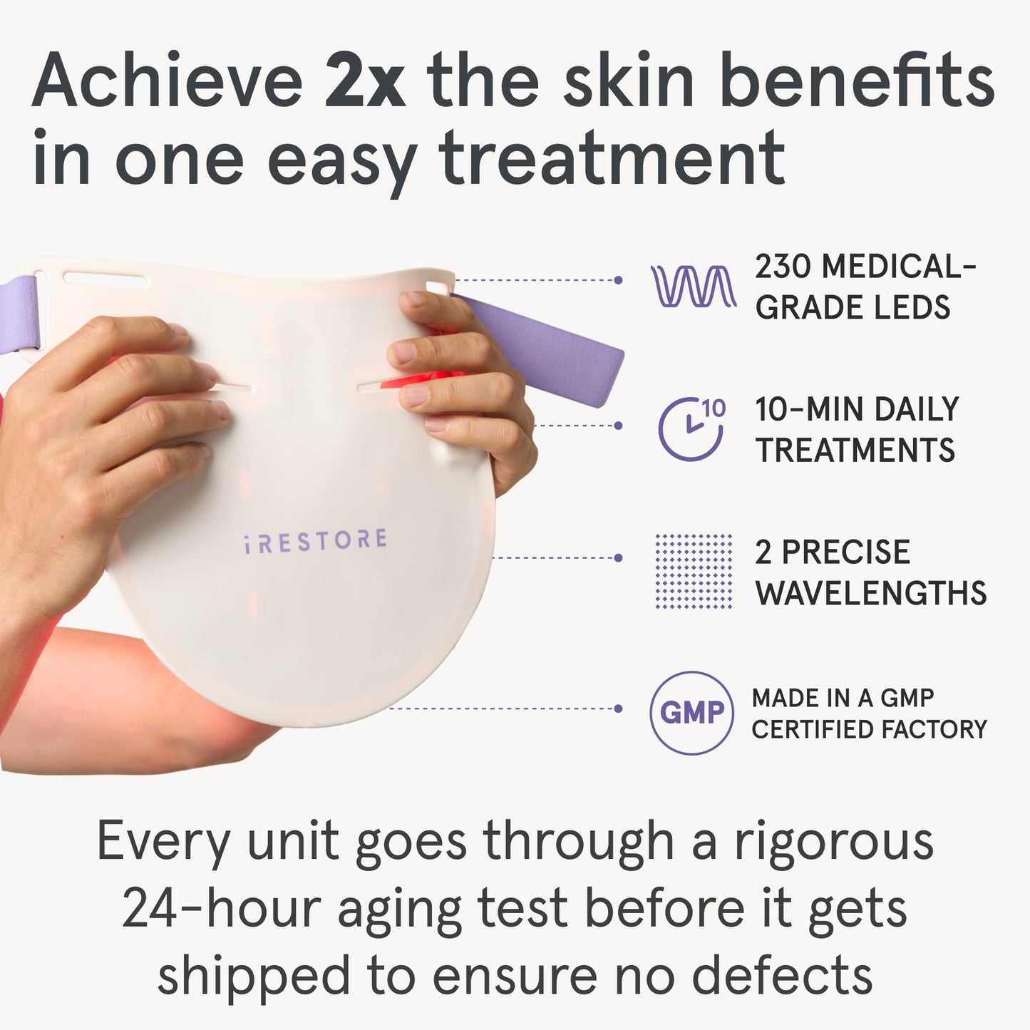 iRestore Illumina LED Neck & Chest Anti Aging Mask – for Smoother, Firmer and Glowing Skin at Home – Red and Infrared Light Therapy for Neck – Red Light Skincare Device with 230 LEDs (White)