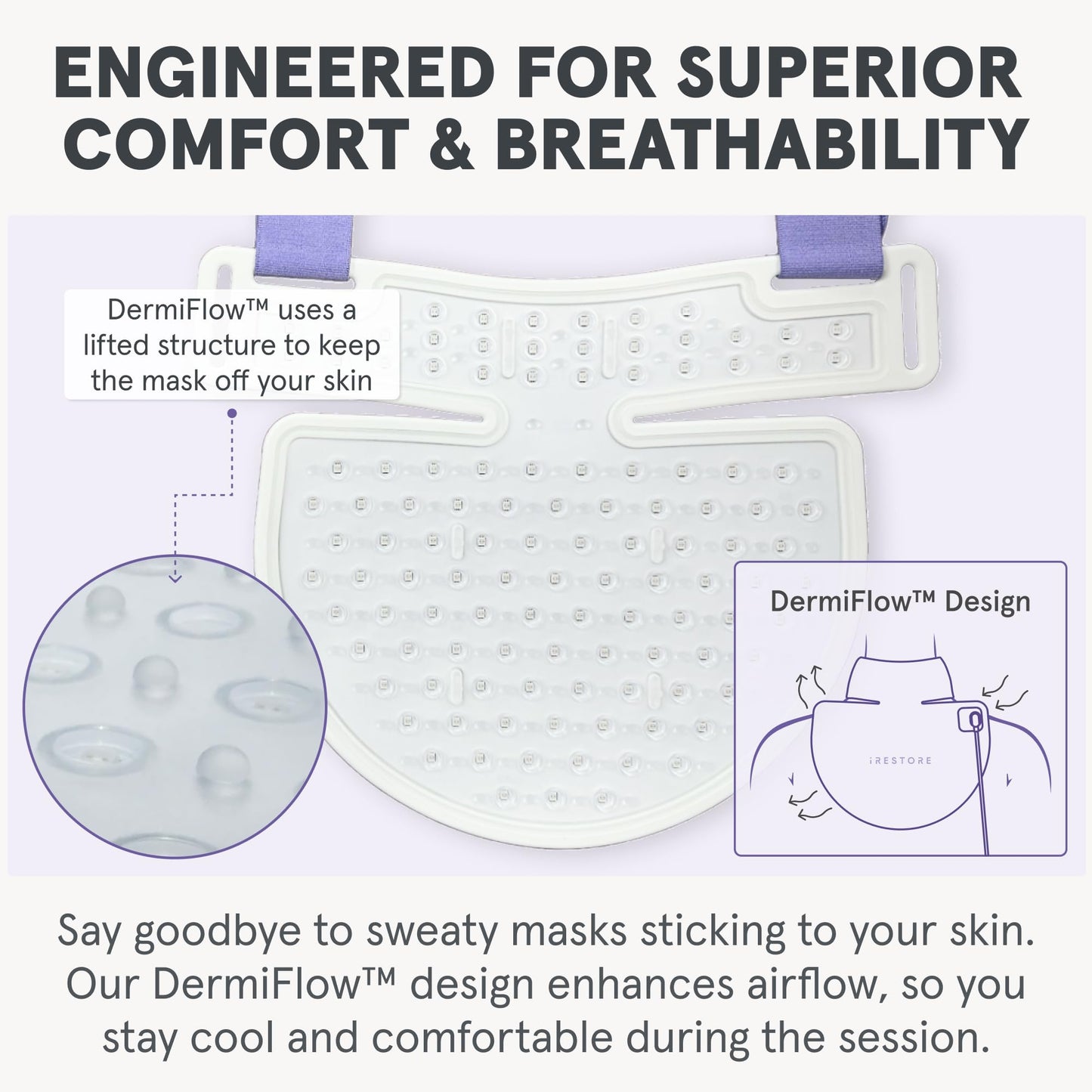 iRestore Illumina LED Neck & Chest Anti Aging Mask – for Smoother, Firmer and Glowing Skin at Home – Red and Infrared Light Therapy for Neck – Red Light Skincare Device with 230 LEDs (White)