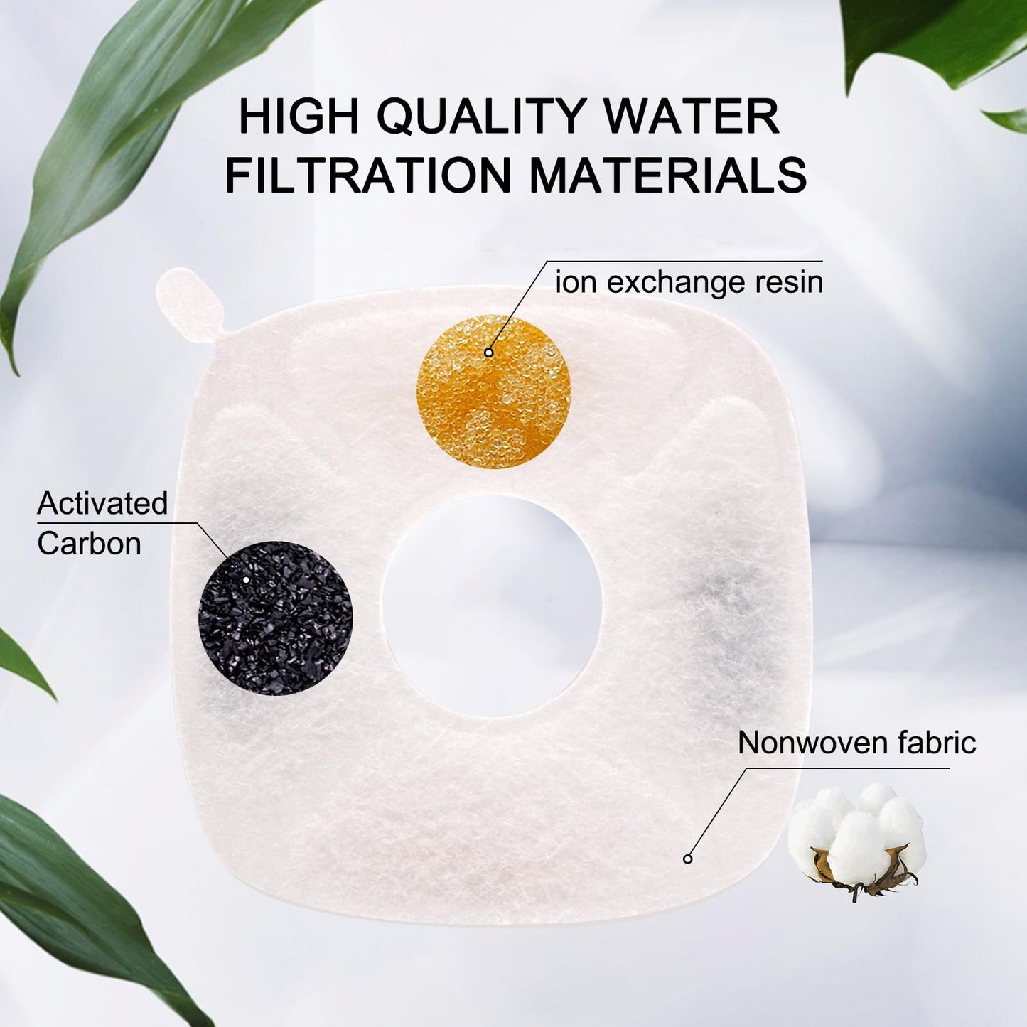 Pet Fountain Filters Compatible with 95Oz/2.8L Dog Water Fountain(4 Carbon Filters+4 Sponge Filters)