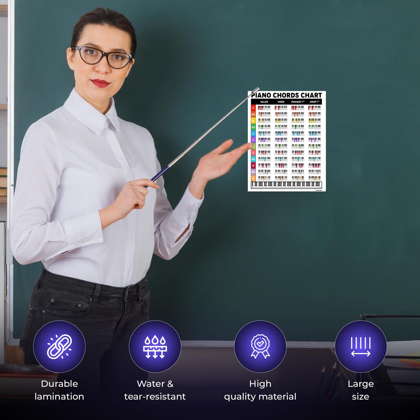 Zastic! Laminated Piano Chords Poster - 8.5 x 11in - Keyboard Key Poster Cheatsheet Note Chart - Essential Piano Accessories