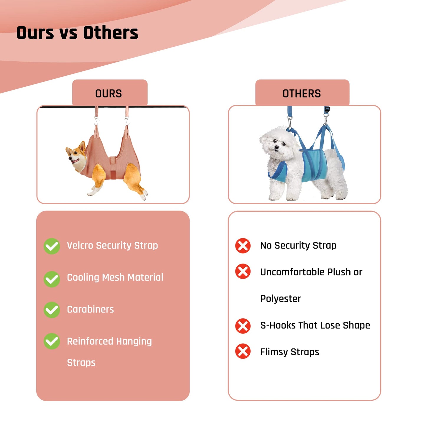 Potens' Pet Dog Grooming Hammock with Security Strap - Grooming Hammock for Small Dogs - Dog Holder for Nail Trimming - Dog Hanging Harness for Nail Trimming (Small)