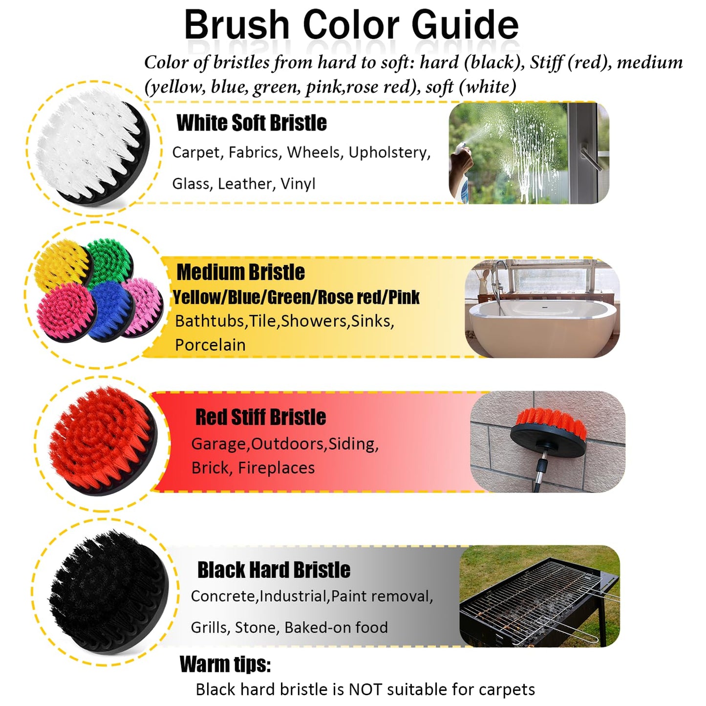 Drill Brush Attachment Set, 7 Pack 1/4in Power Scrubber Brush + Extend Long Rod, Brush Drill Attachment, Power Cleaning Scrub Brush for Bathroom, Tub, Tile, Corner, Floor