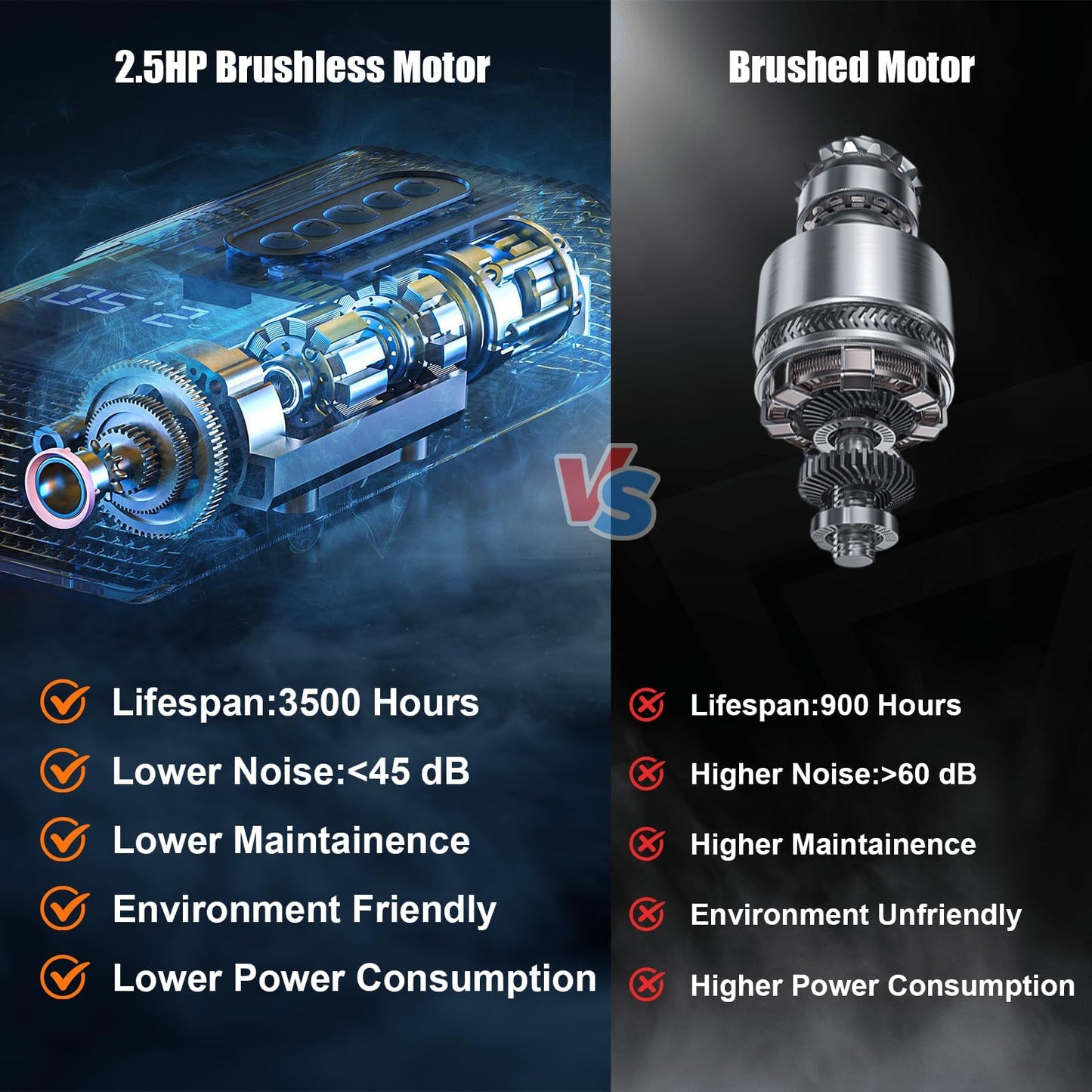 Folding Treadmill with Adjustable Desk & Bluetooth Speaker - Portable, Quiet, and Compact Running Machine for Home Office, Walking, Jogging (300 lbs Capacity)