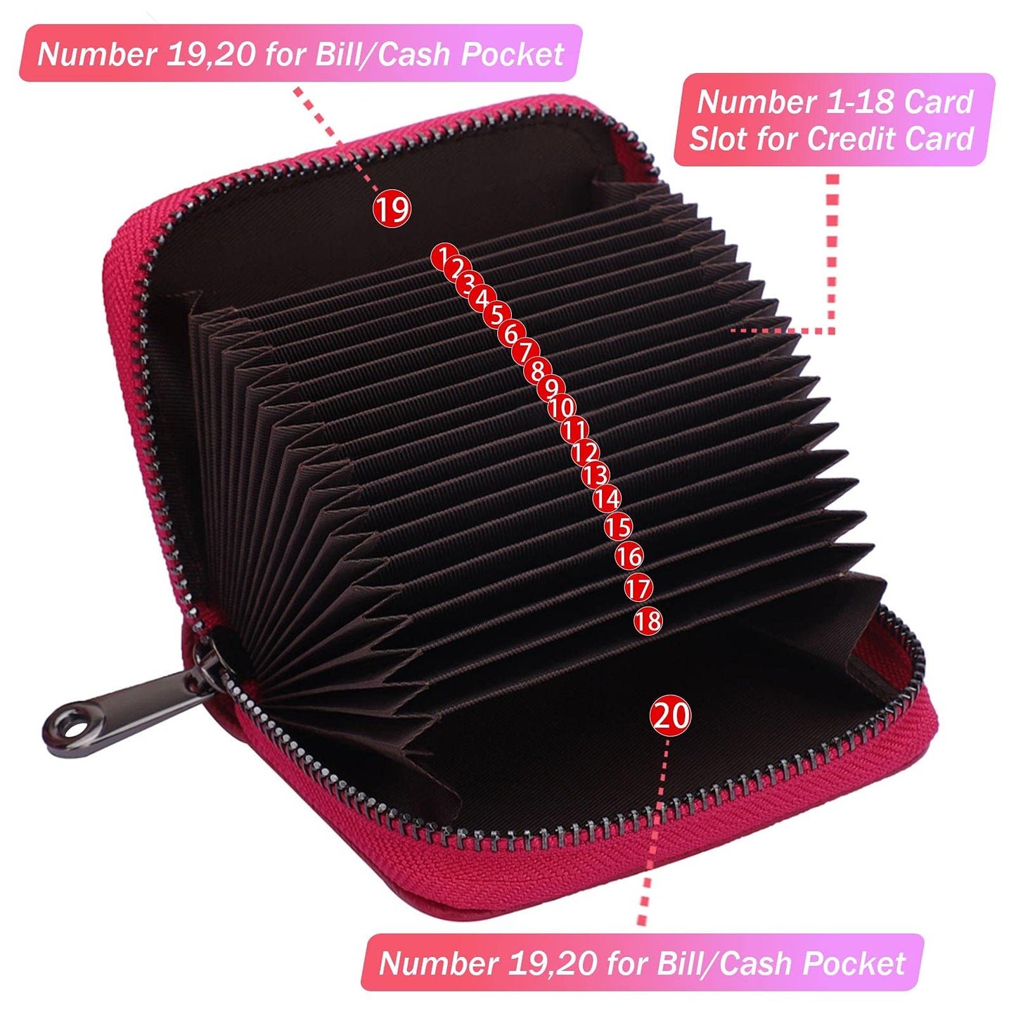 Linno RFID 20 Slots Credit Card Holder Genuine Leather Small Wallet for Women or Men with Zipper