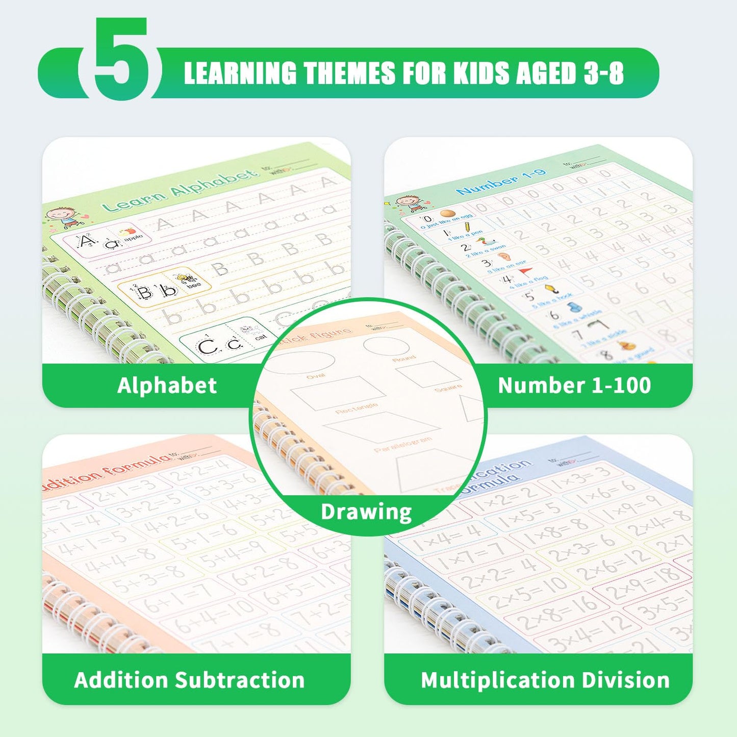 Magic Groove Practice Copybook for Kids, Reusable Writing Practice Book, Grooved Handwriting Book Set for Kids Ages 3-8 Calligraphy 5.59 * 7.91 (5 Medium Books with Cactus Pens & Gift Box)