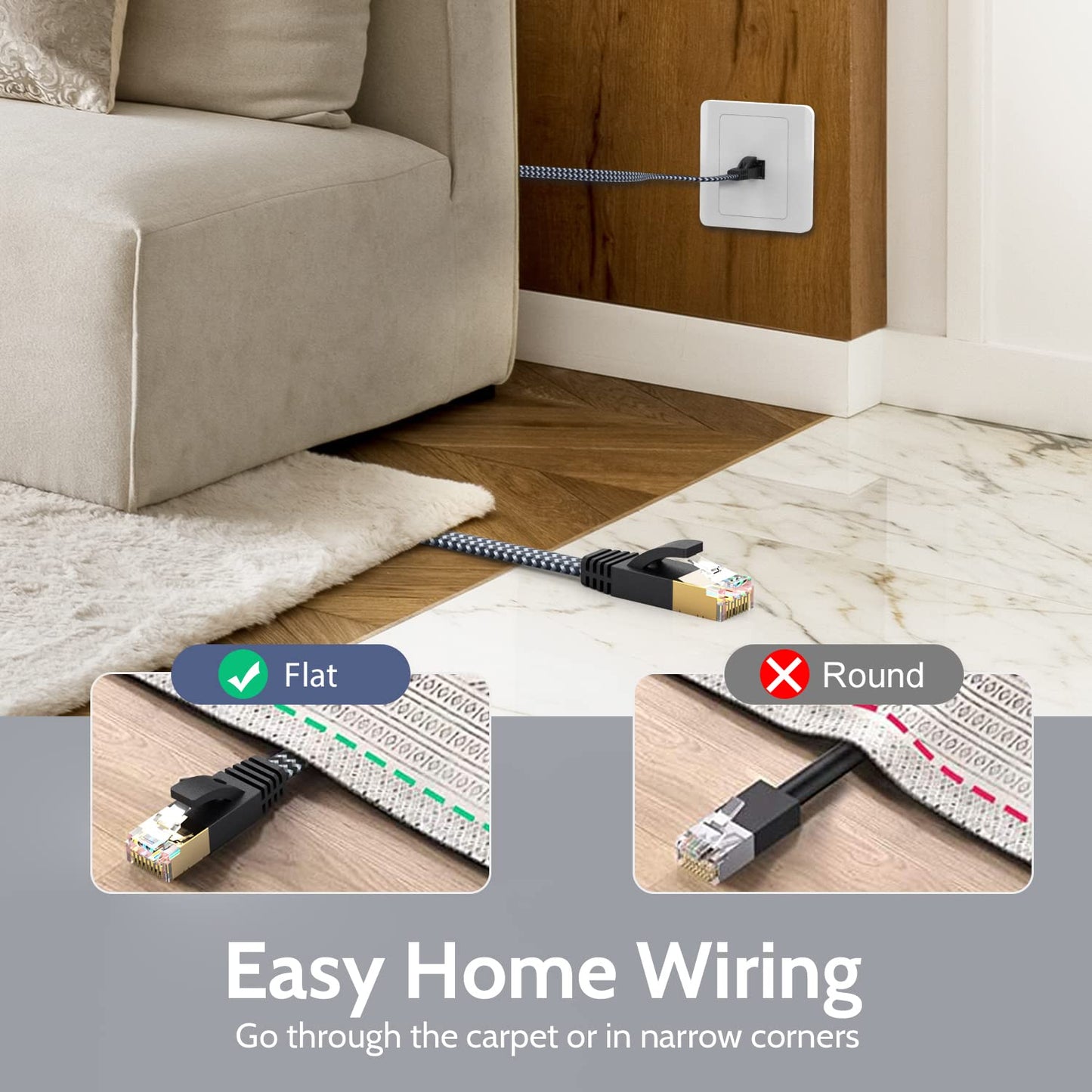 Cat 7 Ethernet Cable - Flat Design, Easy Install, Nylon Braided, More Durable High Speed Internet Cable Network Cord Shielded LAN Cables for Computers, Routers, Switches, and Gaming Consoles - 6.6FT