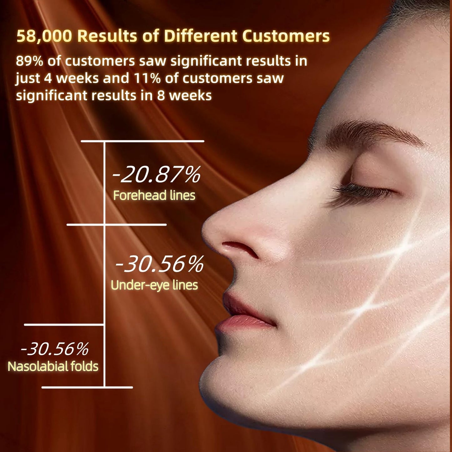 WarmDerm Skin Firming Facial Device, Professional Home Beauty Device for Face and Body, 3 Energy Levels - Salon Results