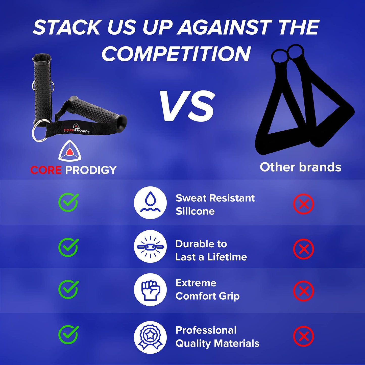 Core Prodigy Heavy Duty Exercise Handles - Grip Attachments for Cable Machine Pulleys, Gym Equipment, Resistance Bands, and Weight Lifting (Standard)