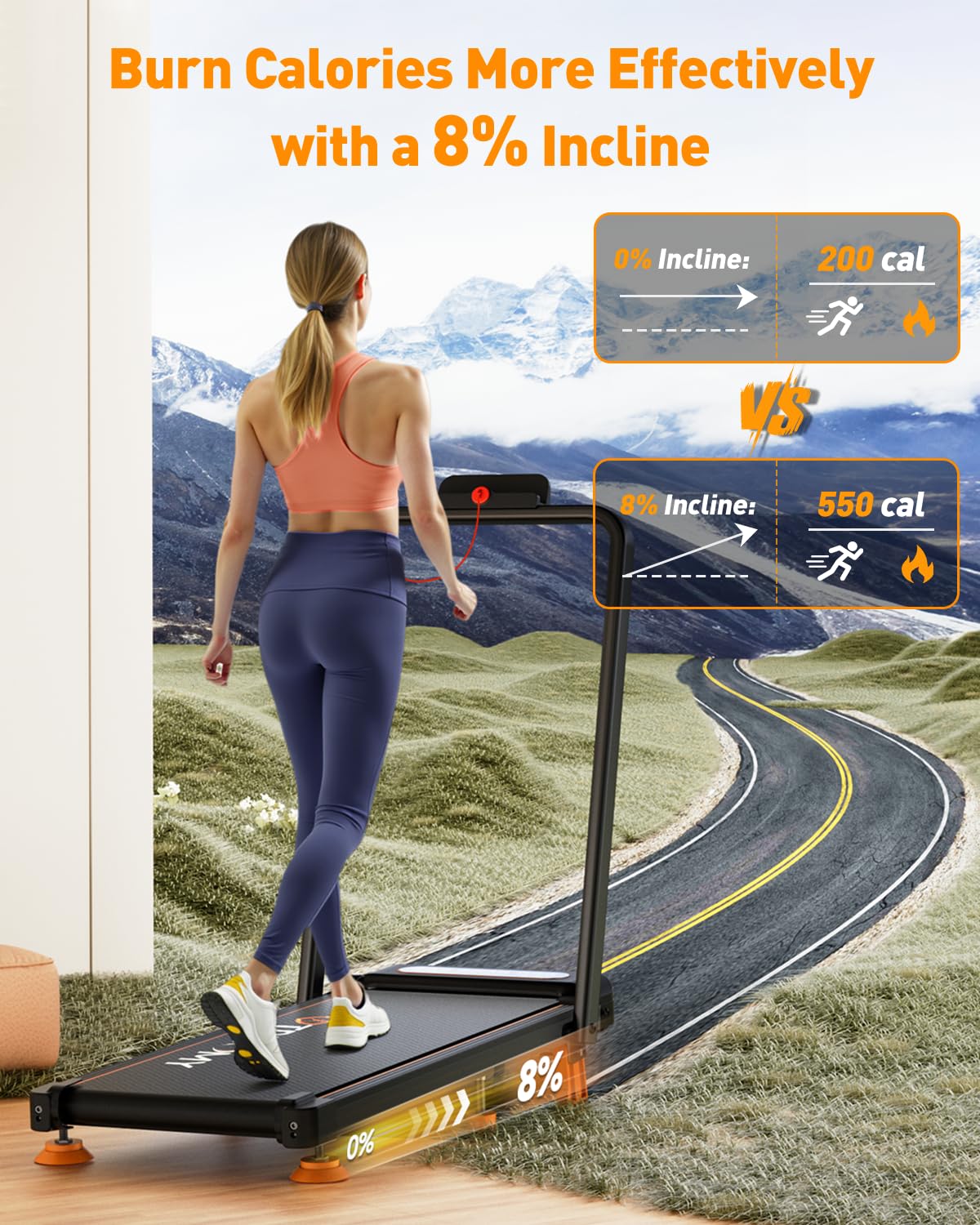 8% Incline Walking Pad with Handle Bar, Upgrade 3.5HP Small Treadmill for Home, Portable Walking Pad 300+lb Capacity, Foldable Walking Pad Treadmill, Remote, Smart App, Low Noise, Shock Absorption
