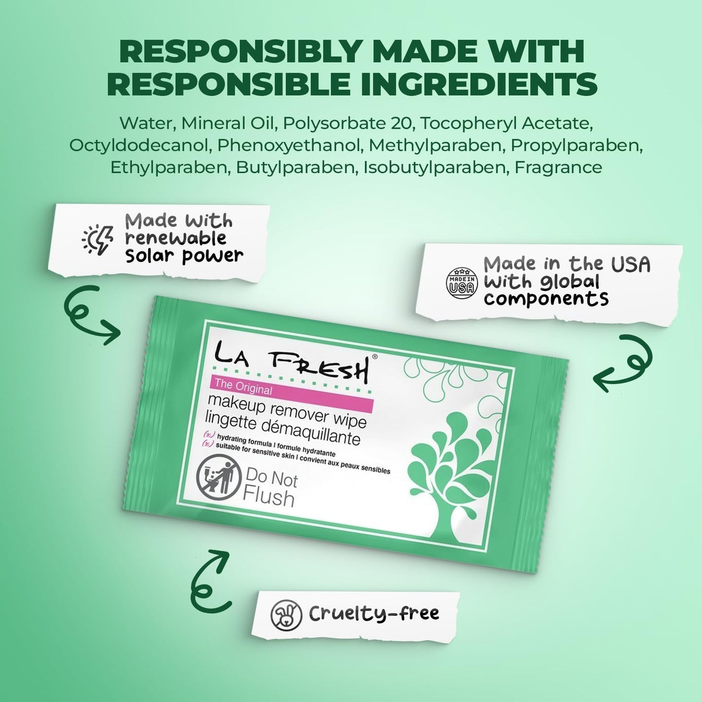 LA Fresh Makeup Remover Wipes with Vitamin E for Waterproof Makeup - Face Cleansing Wipes, Case of 1200ct Facial Wipes - Skin Care Travel Essentials