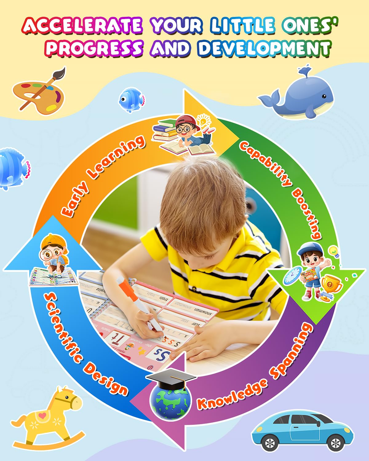 Baobrava Preschool Learning Activities 3-8: 37 Handwriting Practice & Tracing Books for Kids | Travel Games for Car and Airplane | Kindergarten Workbooks | Outdoor Activities Books | Gift for Kids