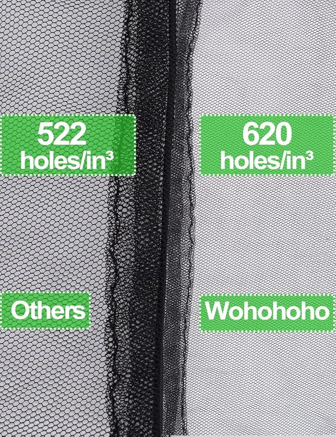 Wohohoho Mosquito Head Net Mesh With Drawstring, Bug Face Shield for Hats, Beekeeper Mask Protection for Men & Women Against Midges, Bugs & Gnats (2 Packs, Black, Updated Big Net)
