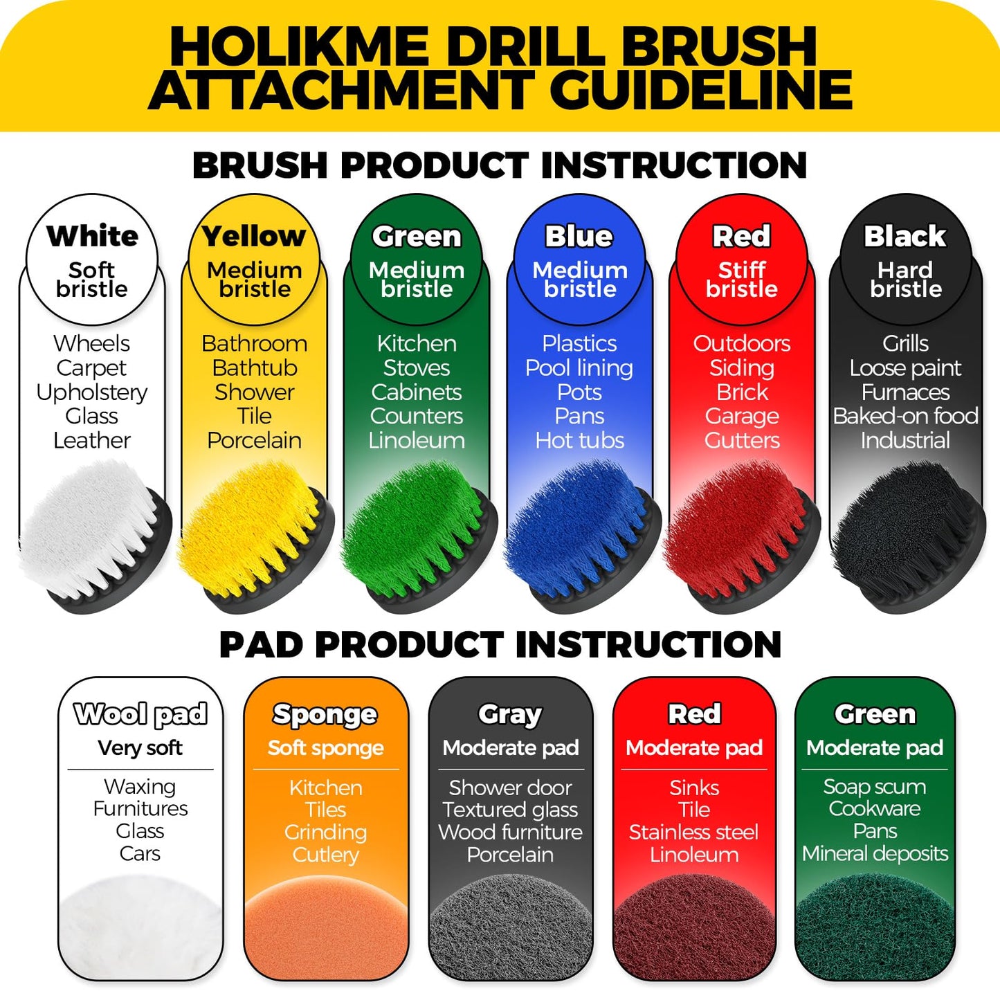 Holikme 11 Piece Drill Brush Attachment Set Scouring Pads Power Scrubber Brush Scrub Pads for Bathroom Surfaces, Floor, Tub, Shower, Grout, Tile, Corners,Cleaning Brush