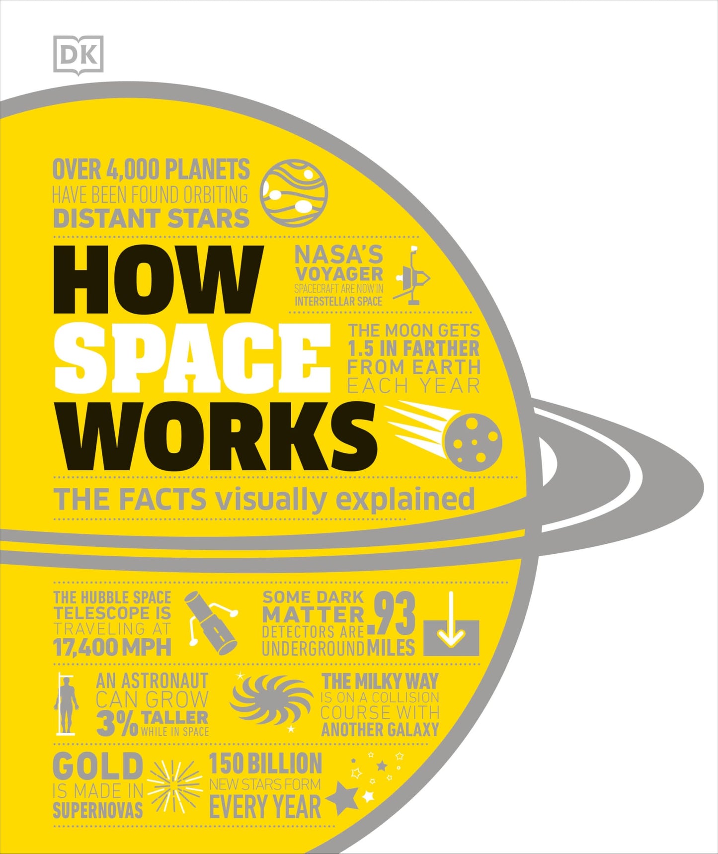 How Space Works: The Facts Visually Explained (DK How Stuff Works)