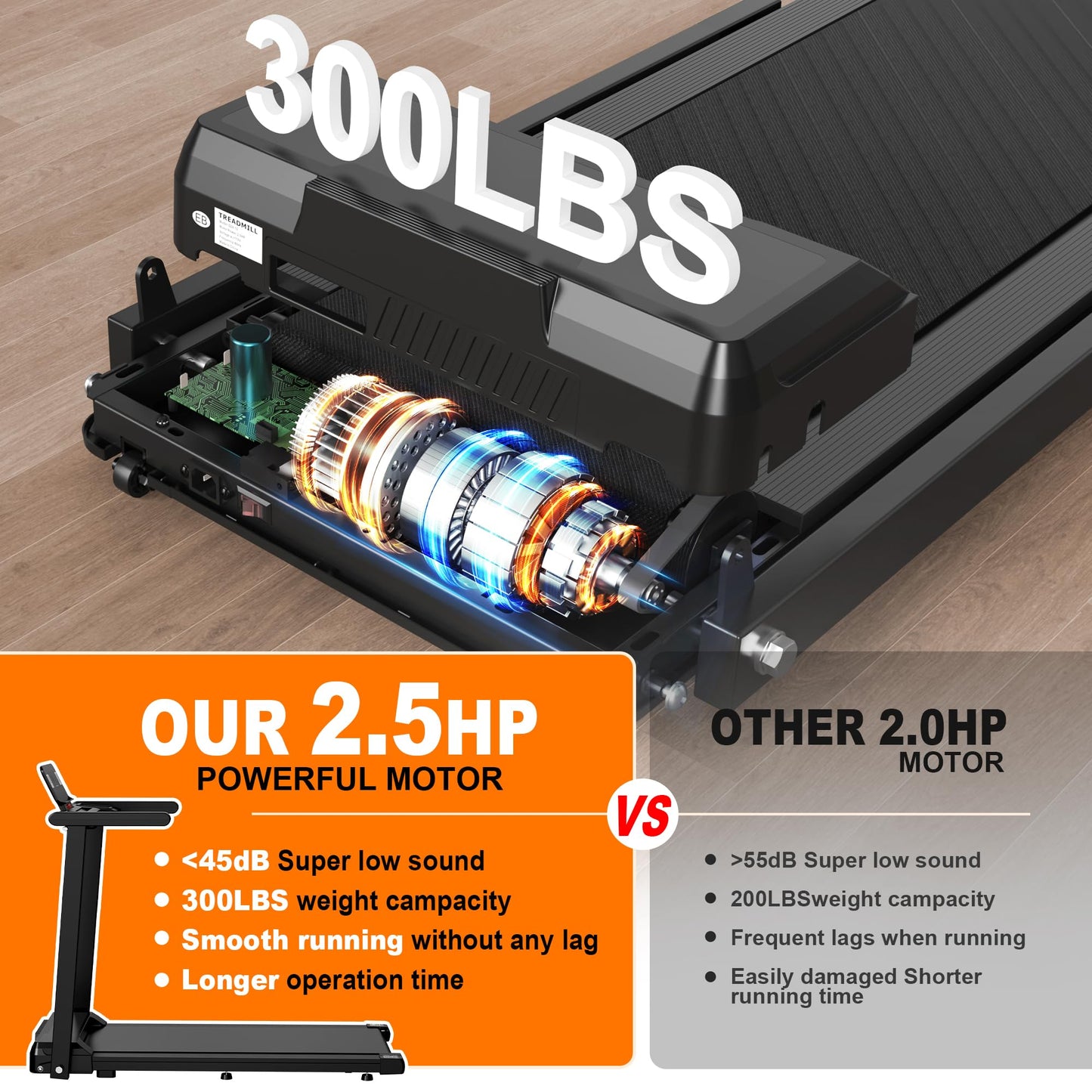 FYC Folding Treadmill with Handles, Treadmills for Home Small Spaces, 2.5HP Foldable Treadmills with LED Display, 300 LBS Capacity, Walking Pad Treadmill with Handle Bar