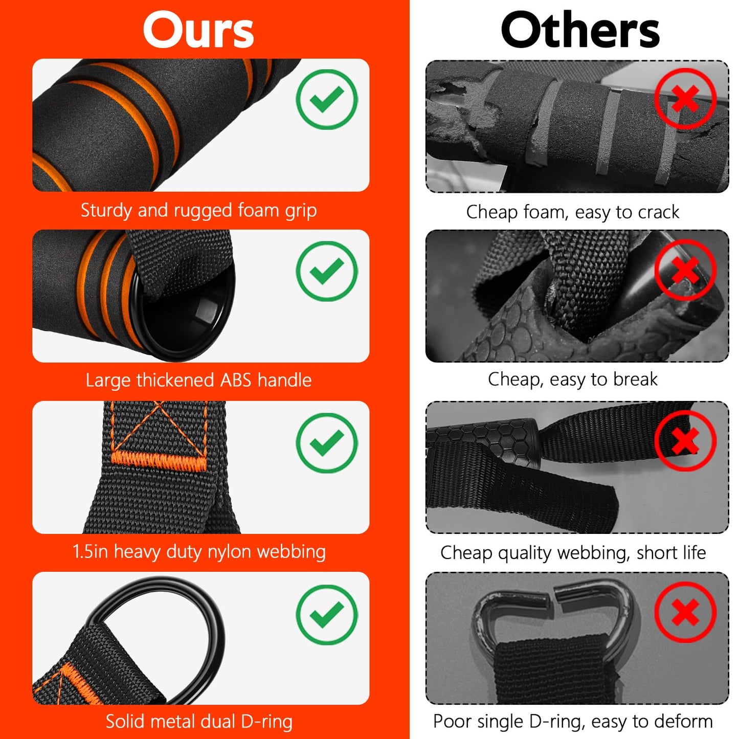 RENRANRING Gym Exercise Handles, Replacement Handle Attachments for Cable Machine Pulleys, Resistance Band and Strength Trainer, Pull Down Workout Accessories, Home Gym Add On Equipment