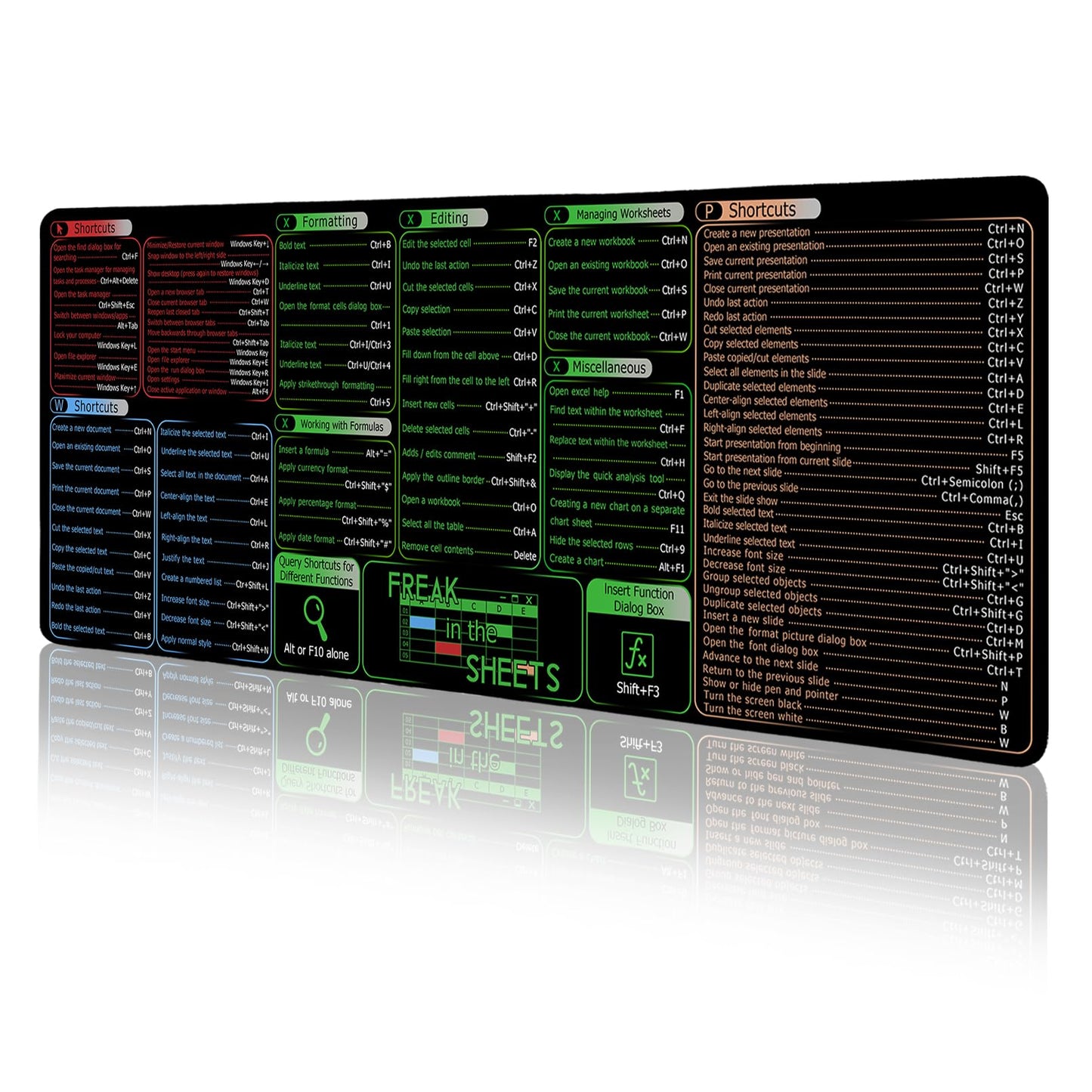 Funny Dog Mouse Pad Large Desk Mat, Extra Large Gaming Computer Mousepad with Stitched Edges Non-Slip, It's Fine Keyboard Mouse Pad for Desktop Cute Home Office Desk Accessories 31.5in