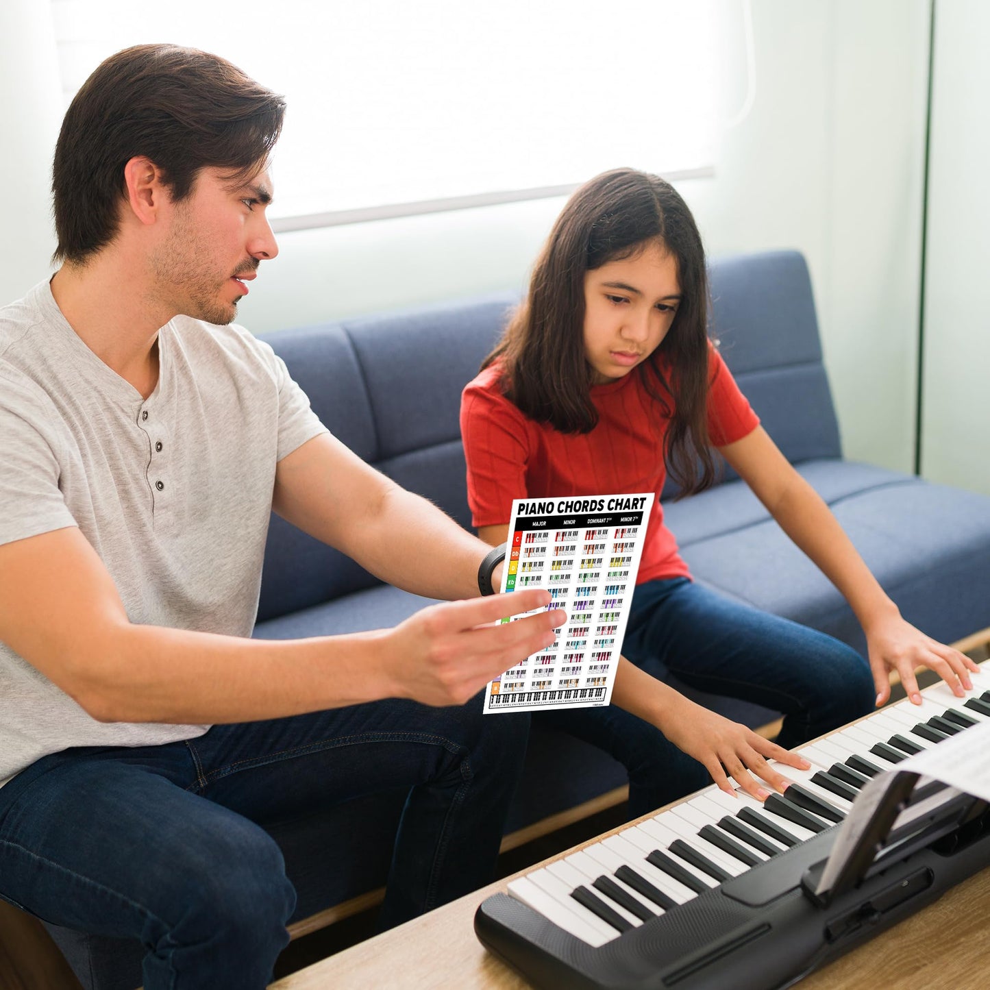 Zastic! Laminated Piano Chords Poster - 8.5 x 11in - Keyboard Key Poster Cheatsheet Note Chart - Essential Piano Accessories