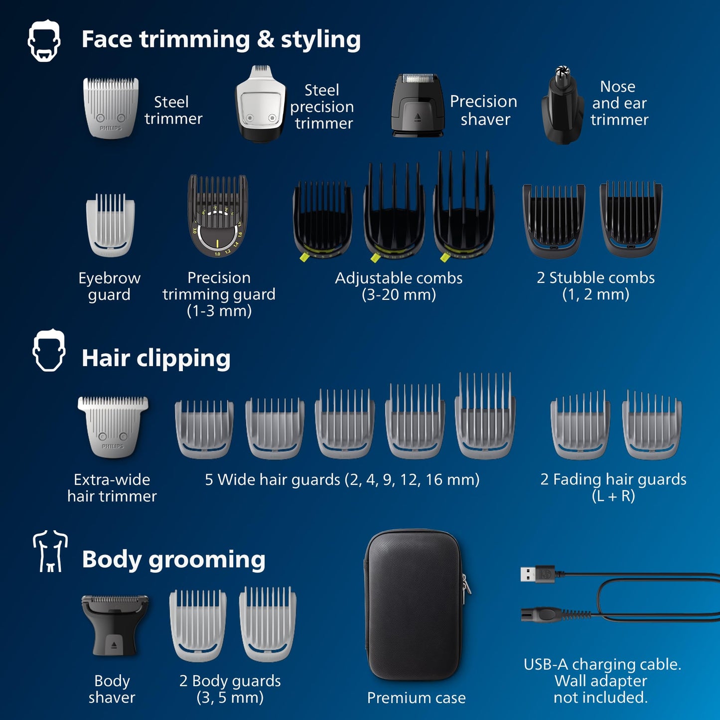 Philips Norelco Multigroom 9000 Series, All-in-One Trimmer, Beard Trimmer and Hair Clipper, 25-Piece/27-Length Men's Grooming Kit for Beard, Face, Nose, Ear and Body, Travel Kit, MG9522/50