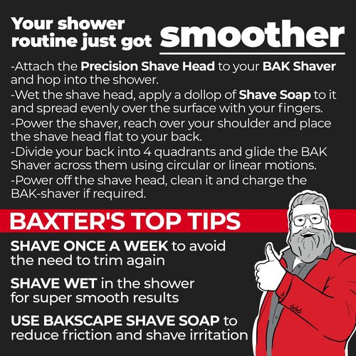 Bakscape Men's Back Shaver Starter Kit 2.0, Electric Body & Back Shaver for Men with Friction Fit Handle & Titanium- Coated Shave Head- Includes 2 Shave Heads & Handle