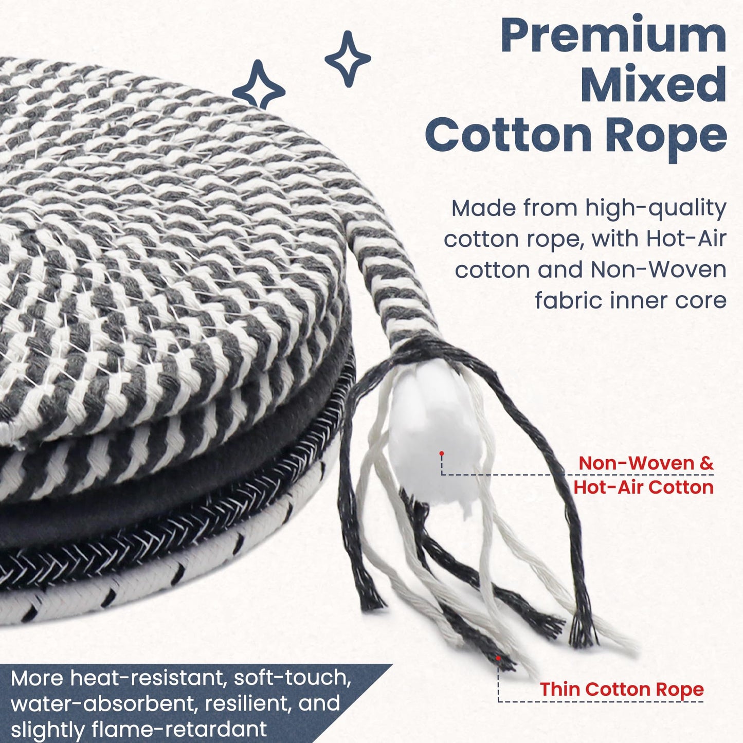 GravGrow Trivets for Hot Dishes, 8 Inch for Pots and Pans, Thicken Heat Resistant With Storage Basket, Pot Holders for Kitchen, Hot Pads Kitchen Essentials, 5 Pcs