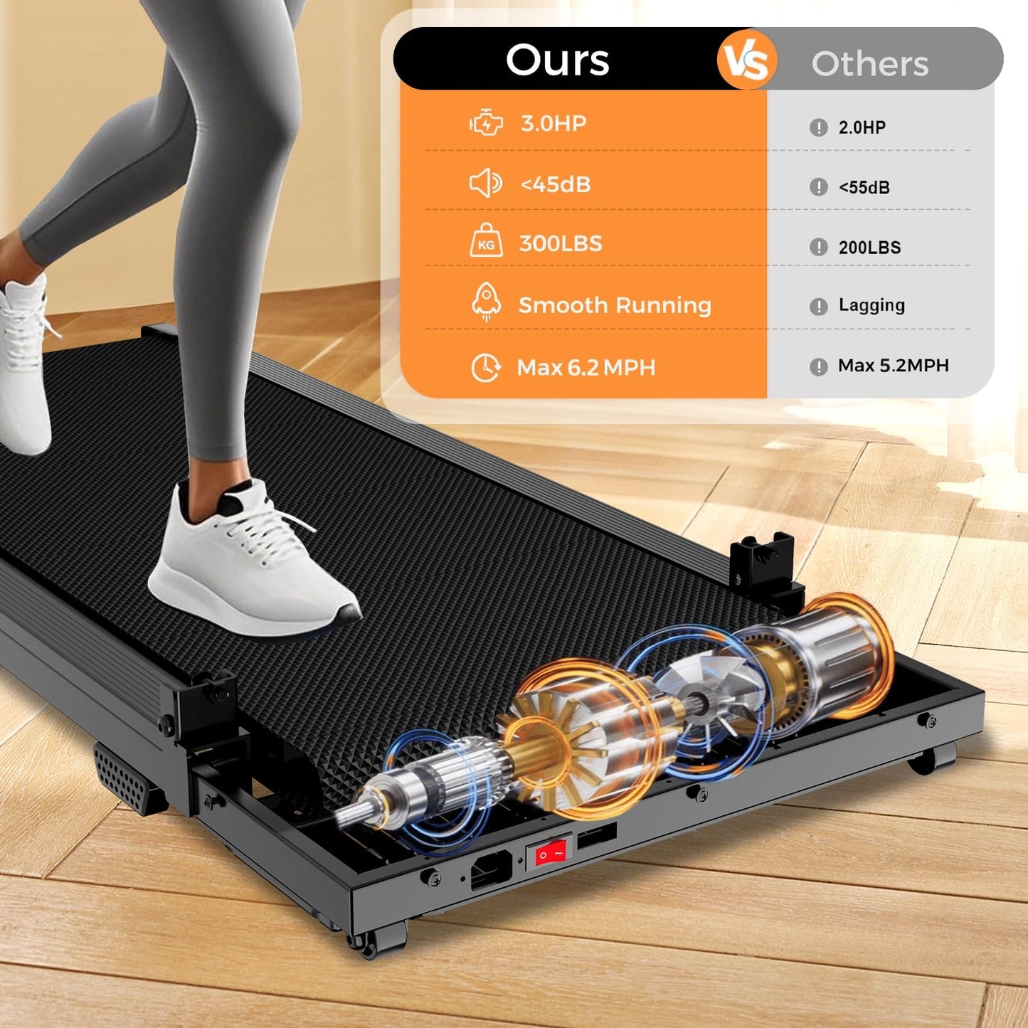 Walking Pad with Handle Bar, Portable Treadmills for Home Small Spaces, 3.0 HP Foldable Folding Walking Pad Treadmill with Handles, Running Machine with Remote Control, 300LBS Capacity