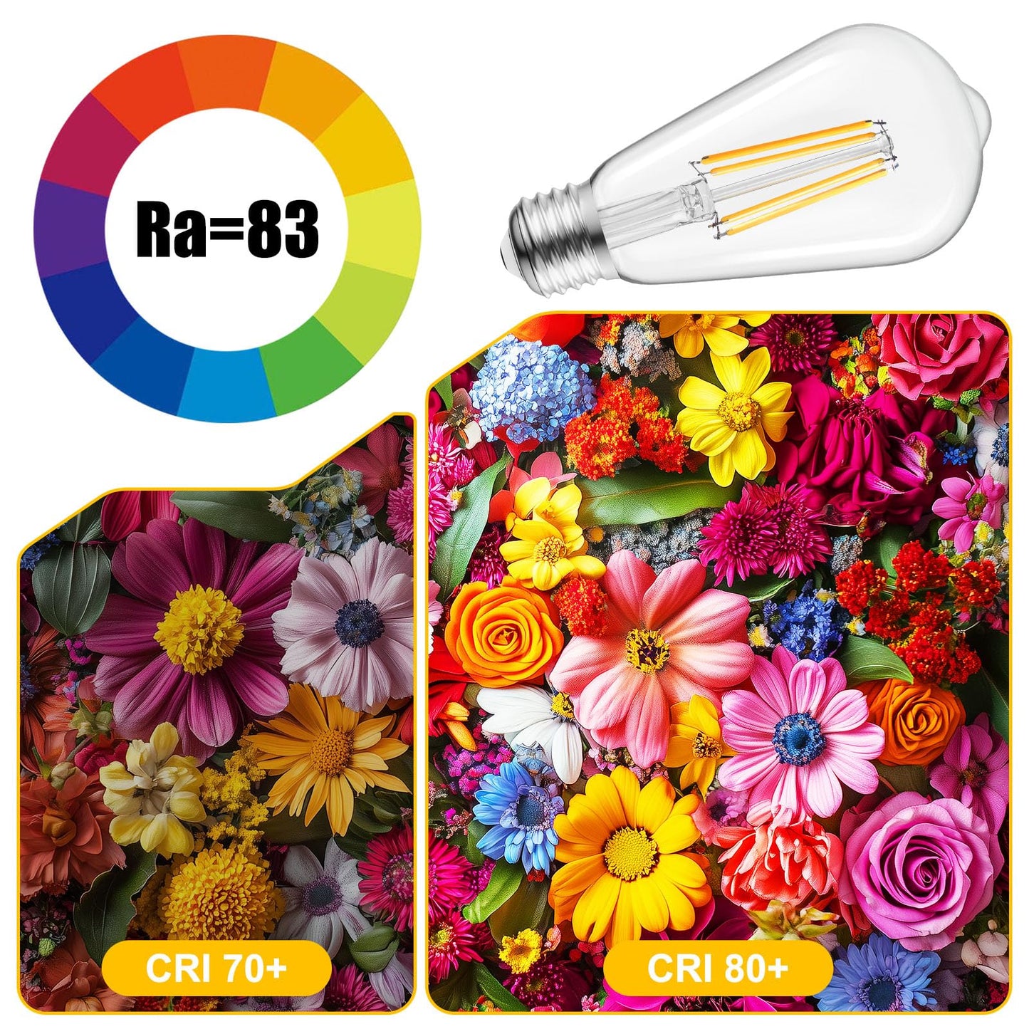 Brightown 6 Pack LED Edison Light Bulbs, 6W, Equivalent 60W, High Bright 2700K Warm White,750 Lumens, Non-Dimmable, E26 Base ST58 Antique Filament Bulbs with 80+ CRI for Ceiling Fan Bathroom Porch