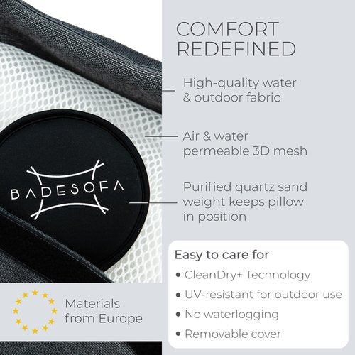 BADESOFA® Luxury Bath-Tub Pillow Set | 3-Piece Bath Pillow Set with Premium Materials & CleanDry+ | Bath Pillows for Head, Neck, & Full Body Comfort | Spa Pillow for Bath- or Hot Tub in Grey