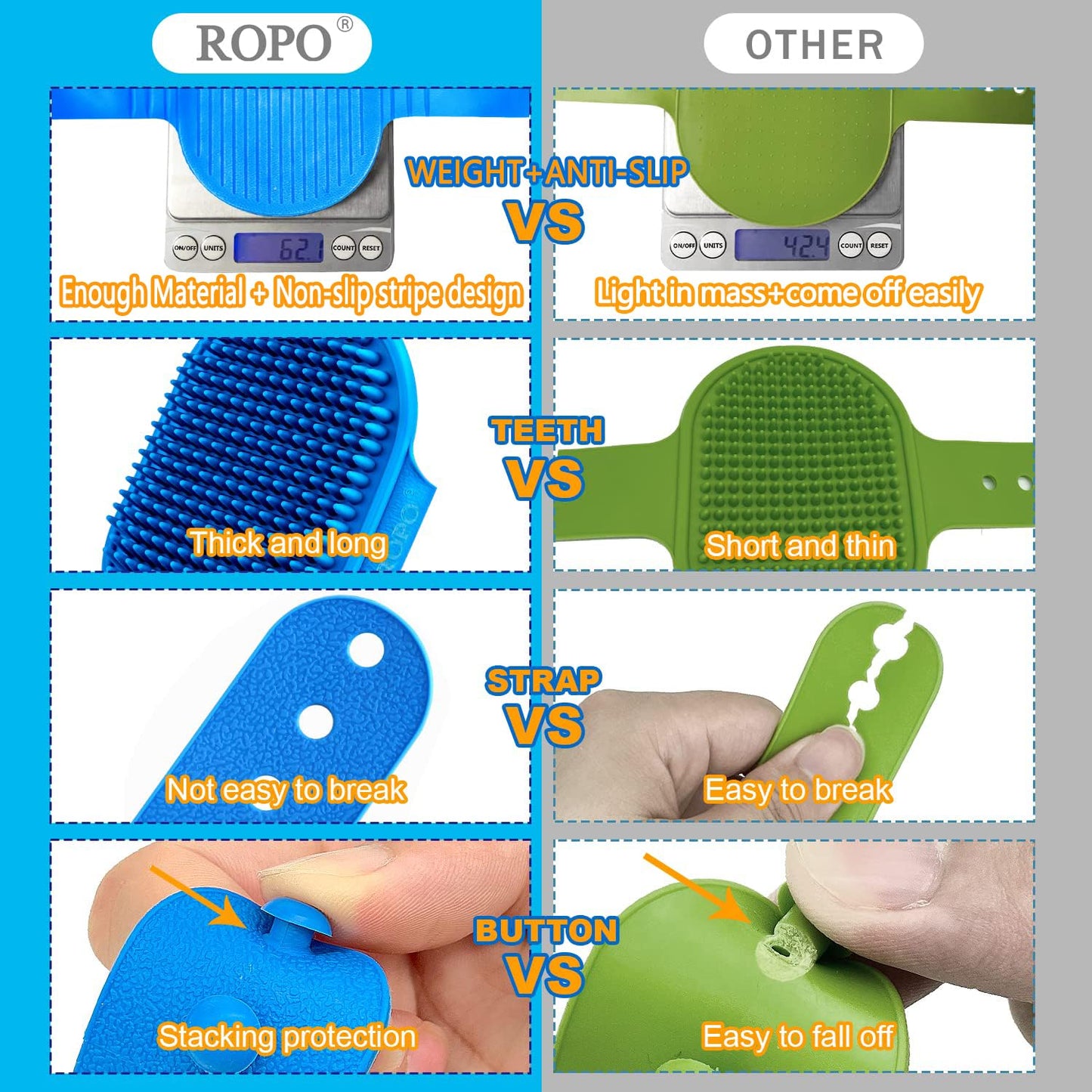 ROPO Dog Grooming Brush, Pet Shampoo Bath Brush Soothing Massage Rubber Comb with Adjustable Ring Handle for Long Short Haired Dogs and Cats 2pcs