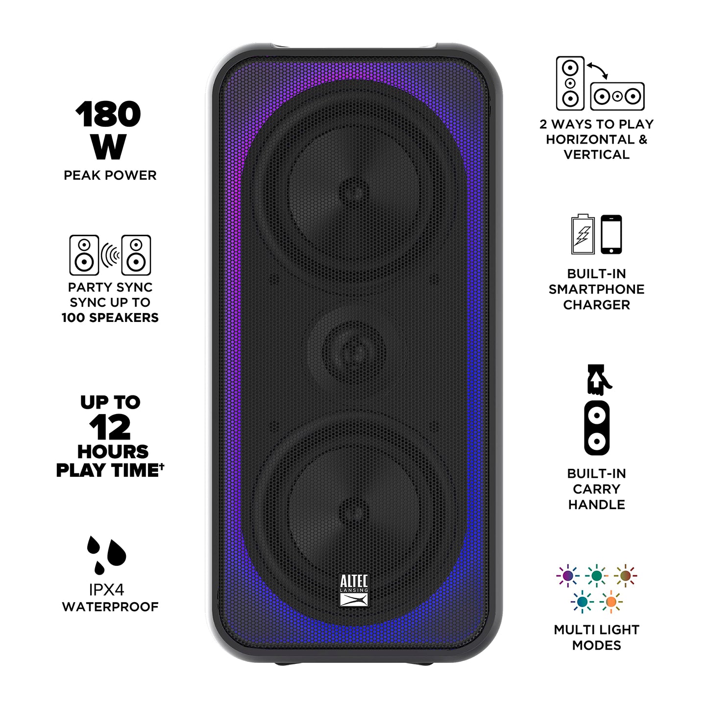 Altec Lansing Shockwave 200 Wireless Party Speaker 180W Bluetooth Speaker with a Long Lasting 12 Hour Battery, Multi LED Party Modes, Multiple bass Boost Modes, Party Sync, AM/FM Radio
